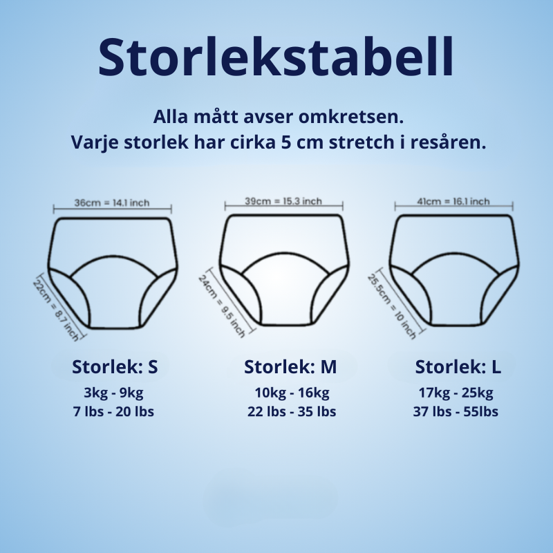 PotteByxa™ – Gör potträningen enkel & naturlig