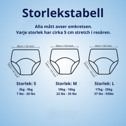 PotteByxa™ – Gör potträningen enkel & naturlig