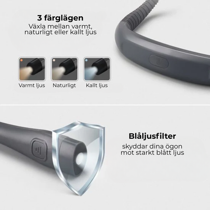 NackLampa™ – direkt, funktionell och lätt att komma ihåg