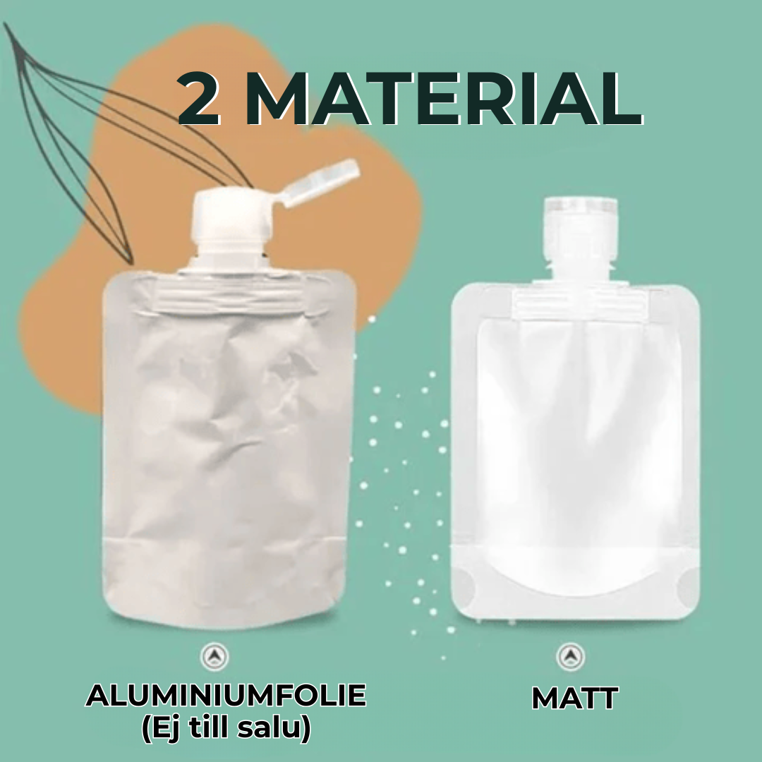 MiniFörpack™ - Packa smart. Res lätt.