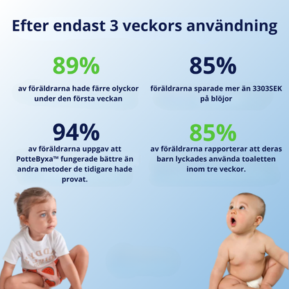 PotteByxa™ – Gör potträningen enkel & naturlig