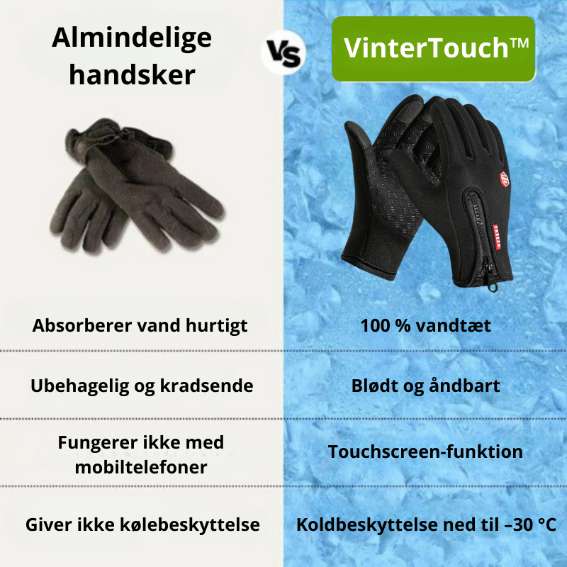 VinterTouch™ – Varmt grepp med full mobilkontroll