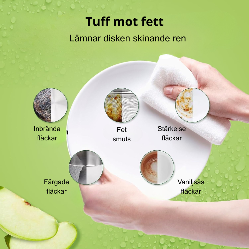 DiskBlad™ – Kraftfulla diskmedelsark för varje disk