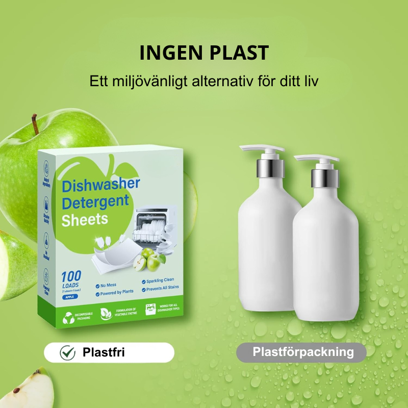 DiskBlad™ – Kraftfulla diskmedelsark för varje disk