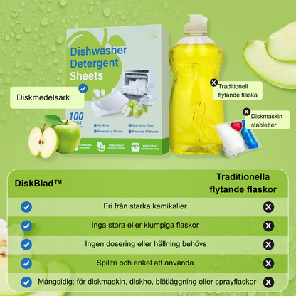 DiskBlad™ – Kraftfulla diskmedelsark för varje disk