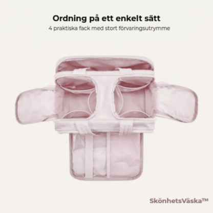 SkönhetsVäska™ - Skönhet och ordning i samma väska.