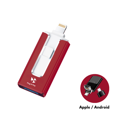 DataNyckel™ – Säker lagring du alltid kan lita på